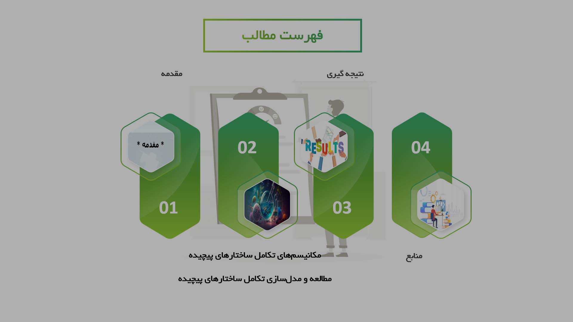 پاورپوینت در مورد مکانیسم‌های تکامل ساختارهای پیچیده در گونه‌ها